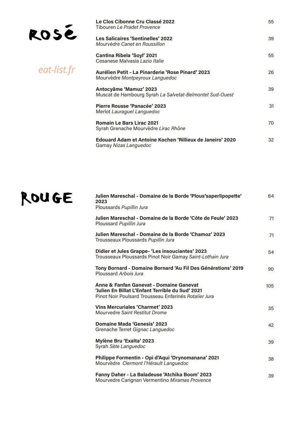 Pimpant — carte page 8
