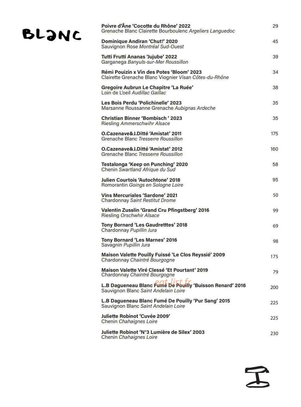 Pimpant — carte page 5