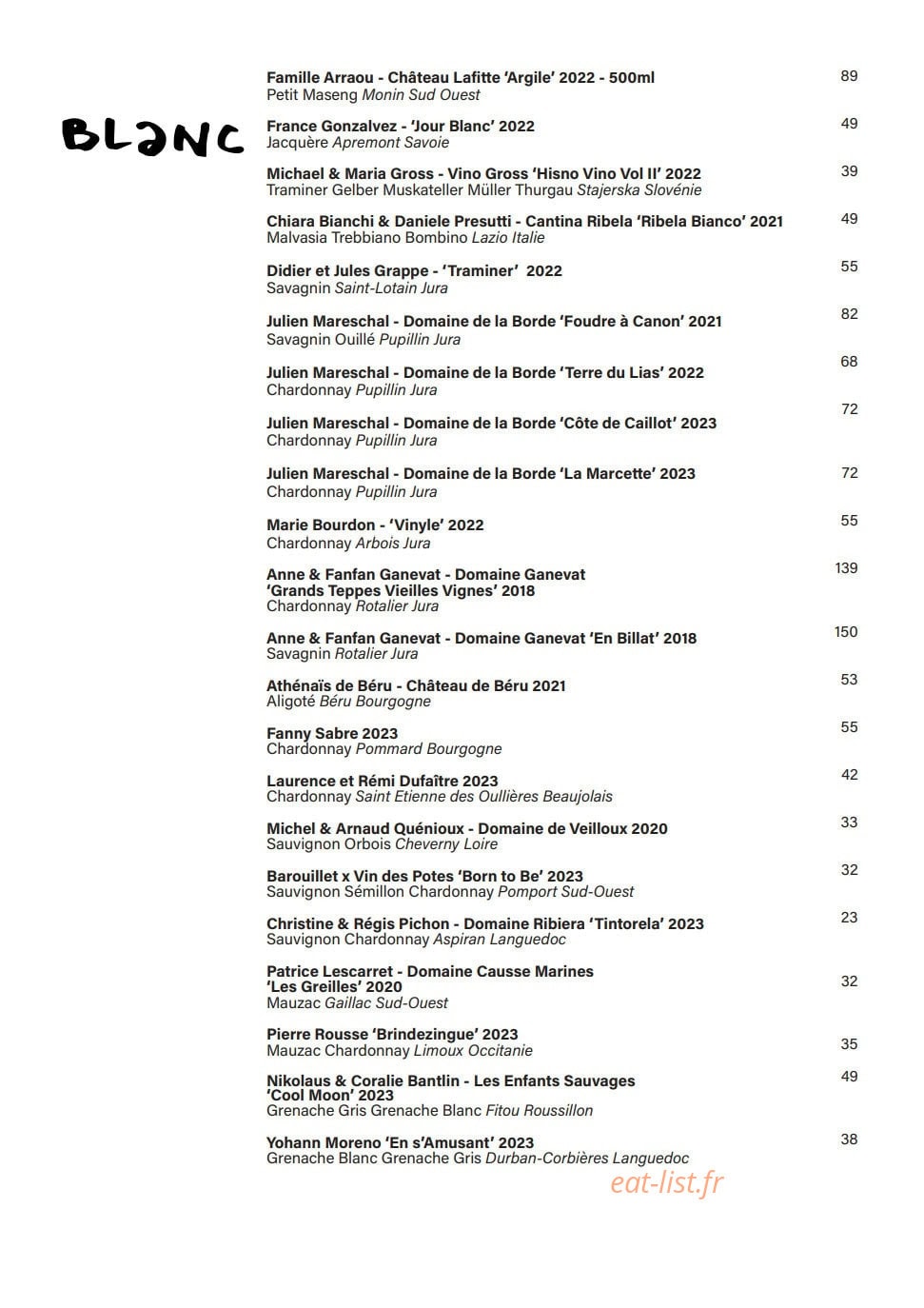 Pimpant — carte page 4