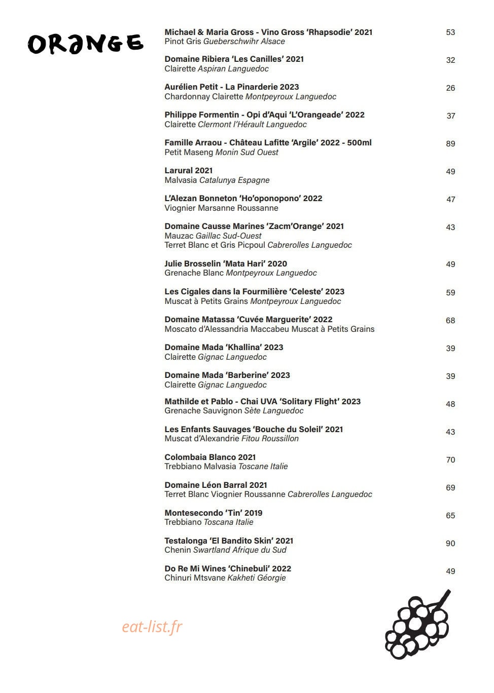 Pimpant — carte page 7