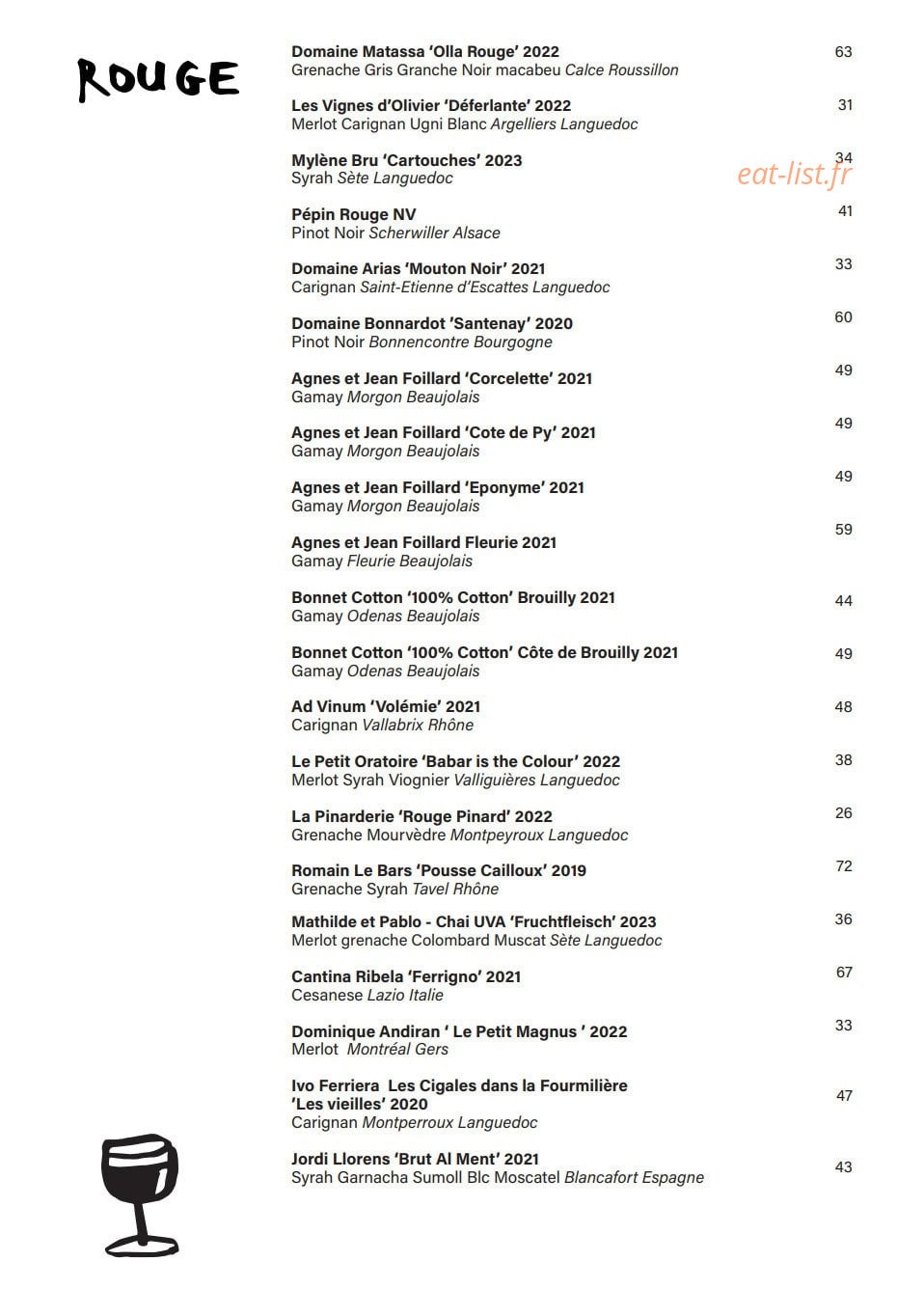Pimpant — carte page 9