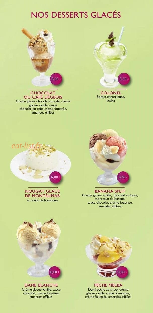 Le Ty'Zac — carte page 8