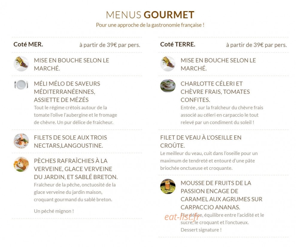 Vivres et couvert — carte page 2