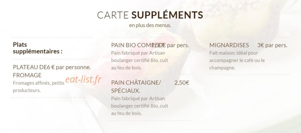 Vivres et couvert — carte page 6