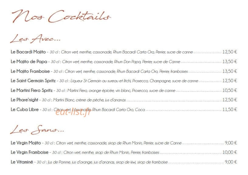 Le Phare — carte page 11