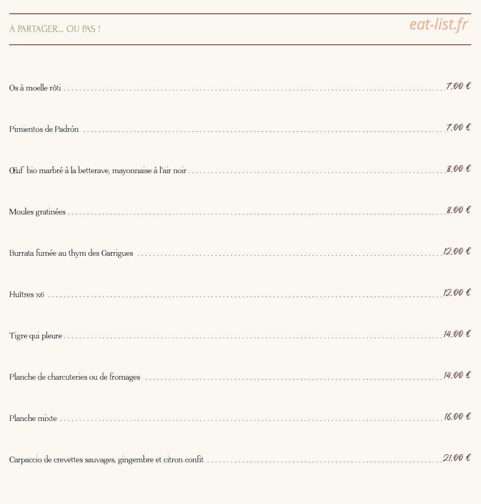 Les Sales Gosses — carte page 1