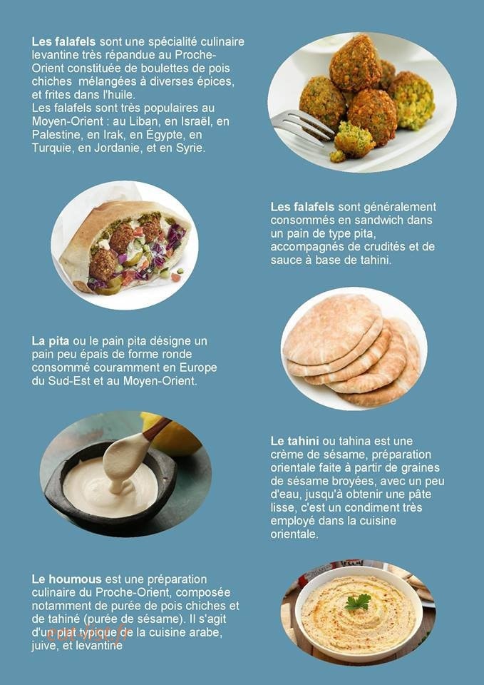 CityFood Falafel — carte page 2