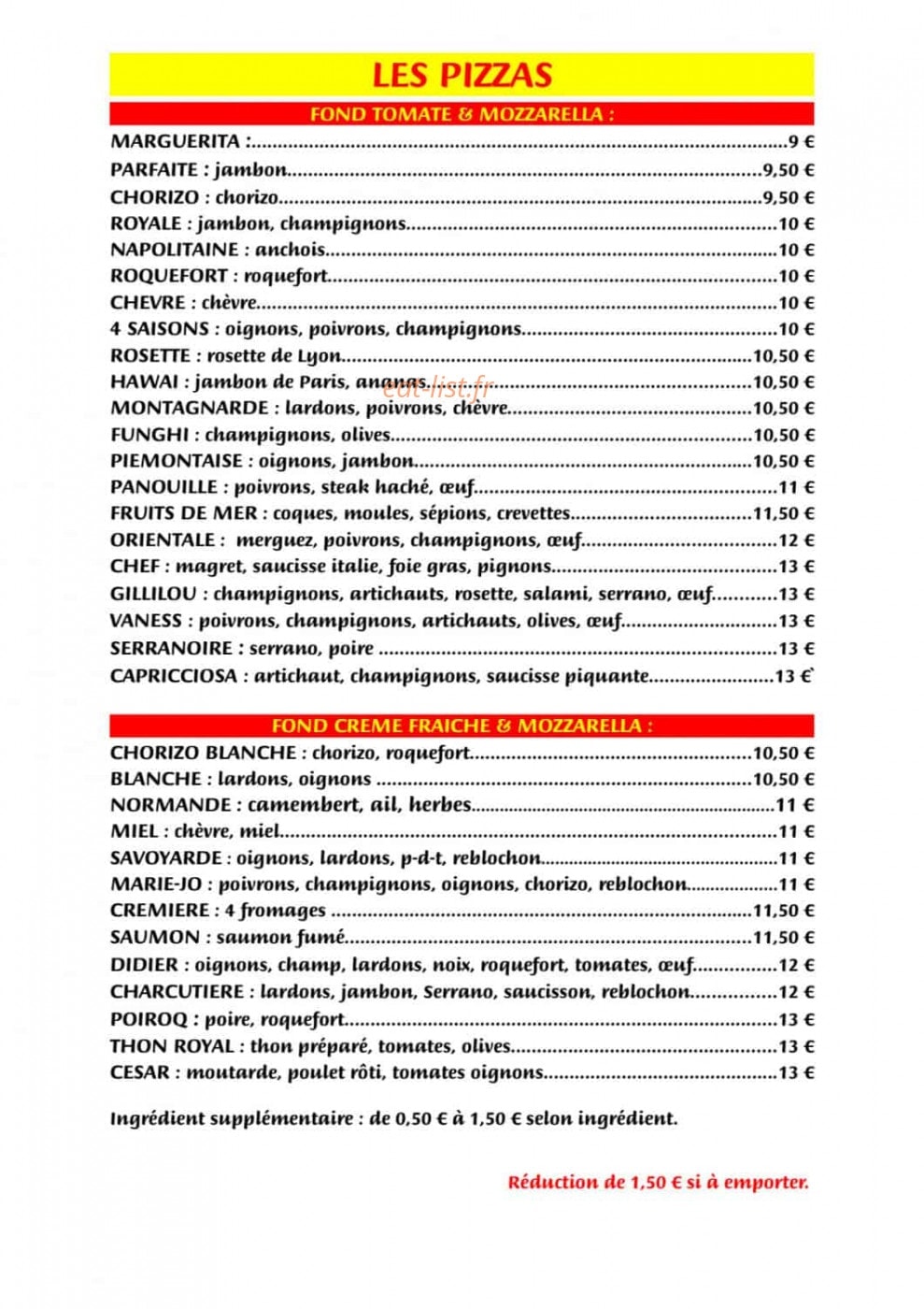 La Panouille — carte page 1