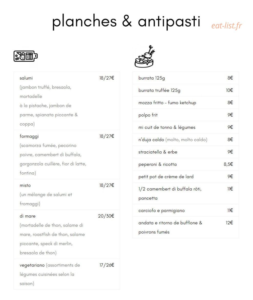 Bottega Tre — carte page 1