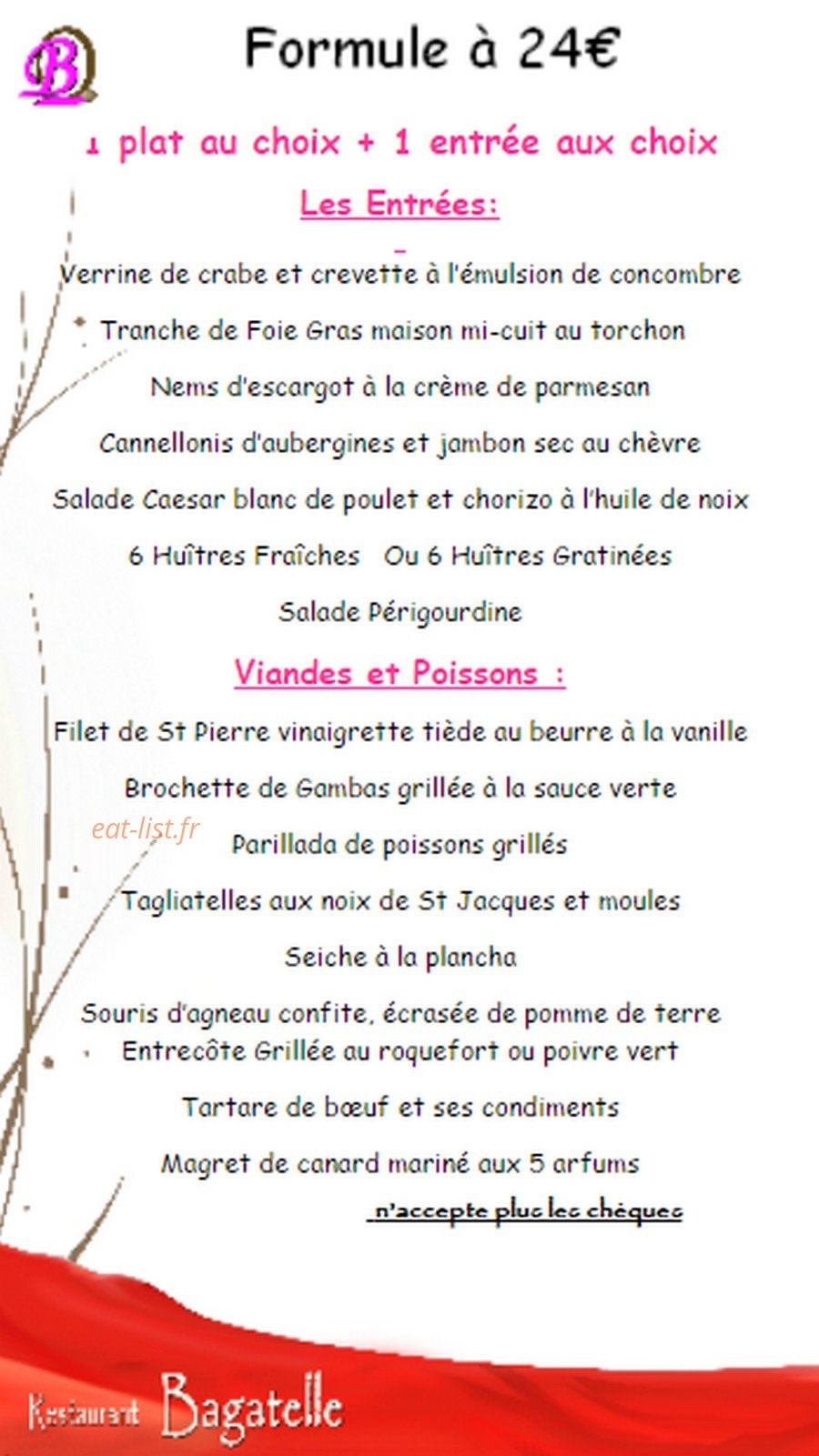 Bagatelle — carte page 3