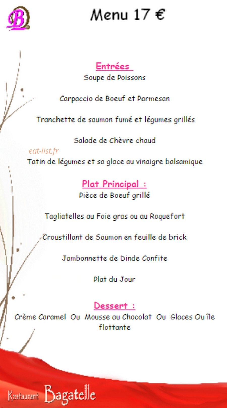 Bagatelle — carte page 2
