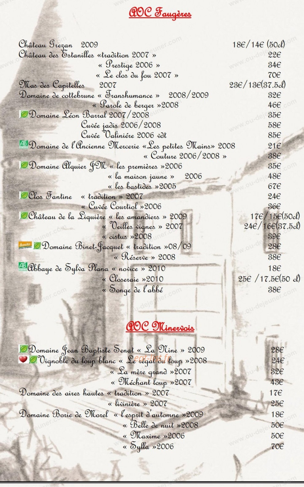 La Table de Roueire — carte page 4