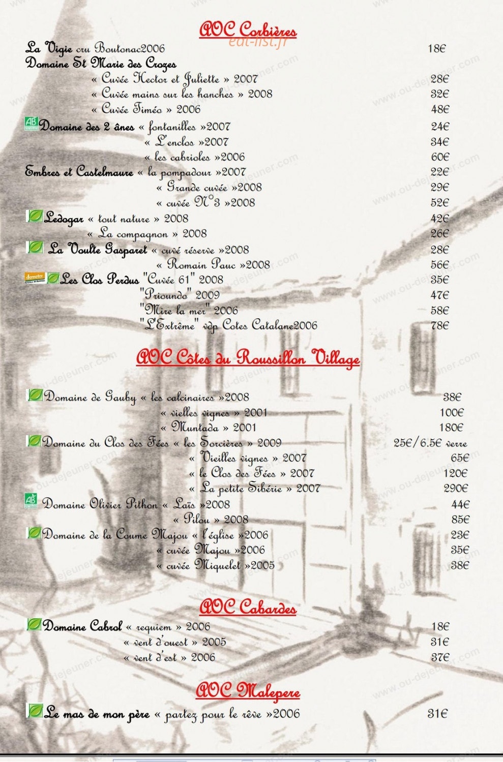La Table de Roueire — carte page 6