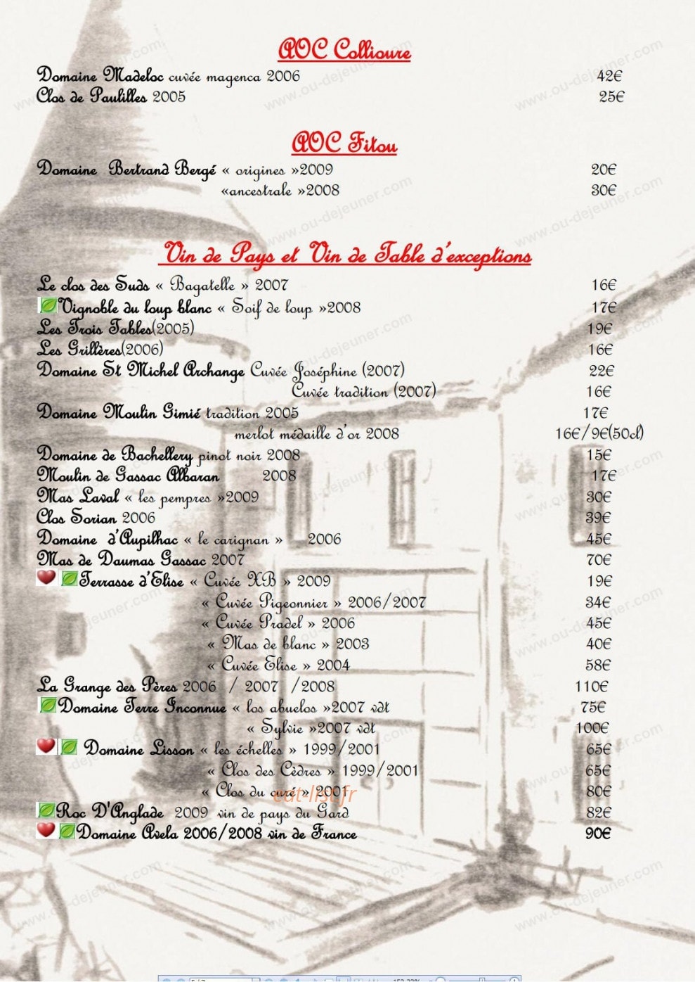 La Table de Roueire — carte page 7