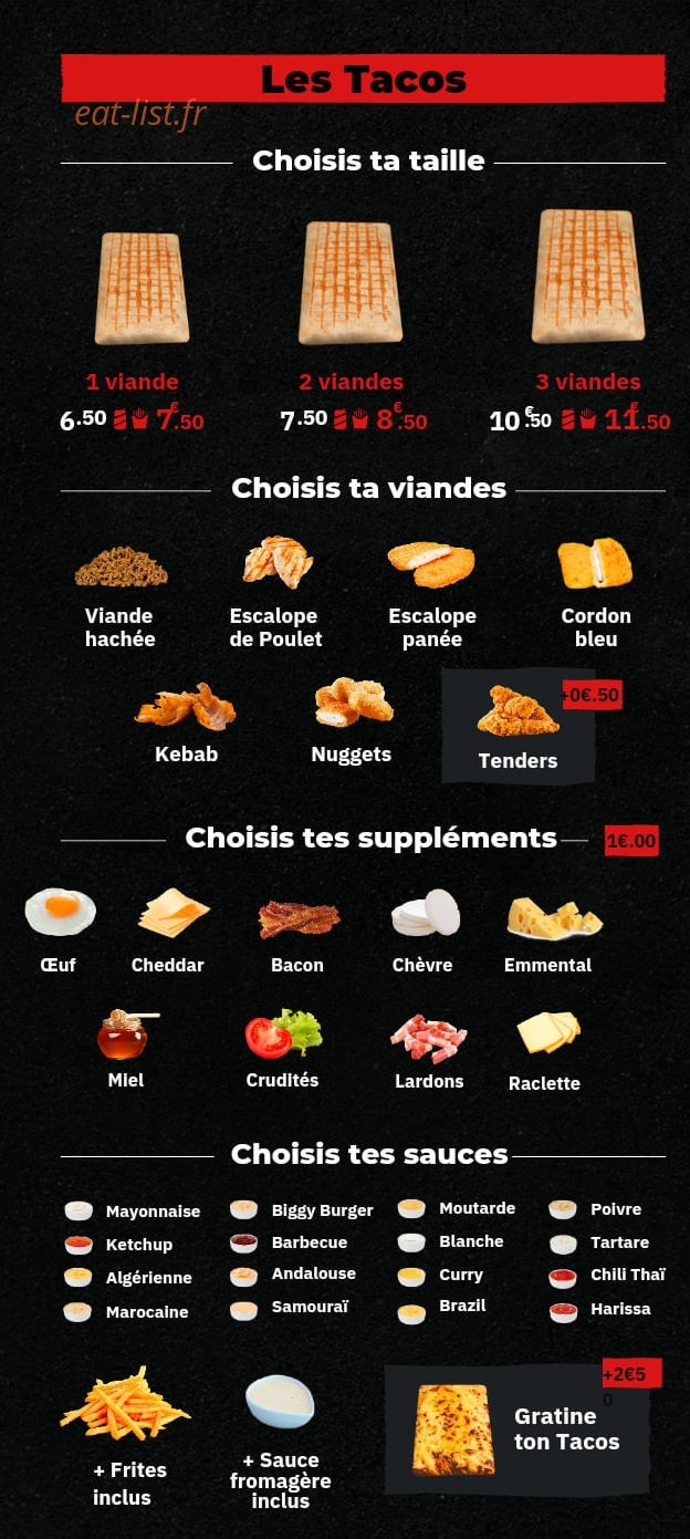 Le Tbk — carte page 2