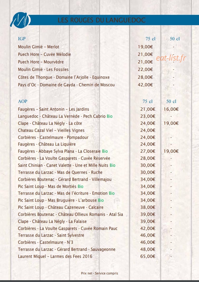 La Madrague — carte page 13