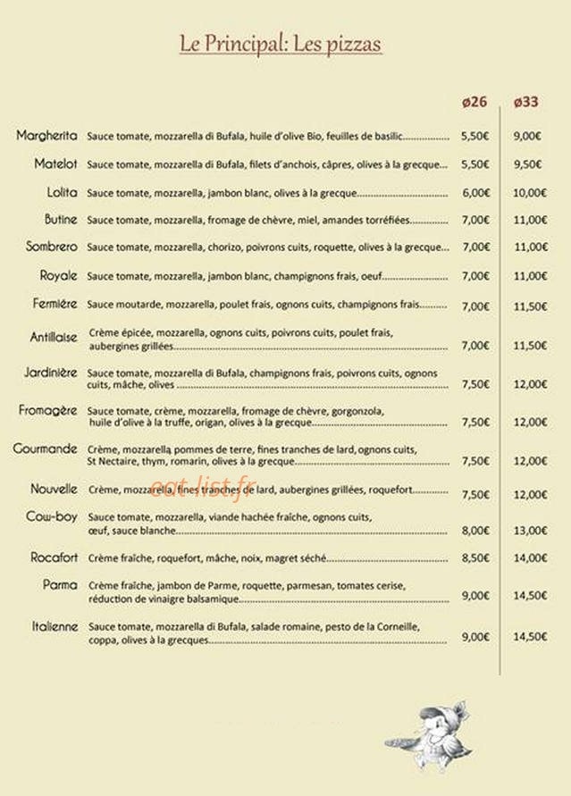 Carte et menu de La Corneille Gourmande à Cazouls les Beziers — Les pizzas