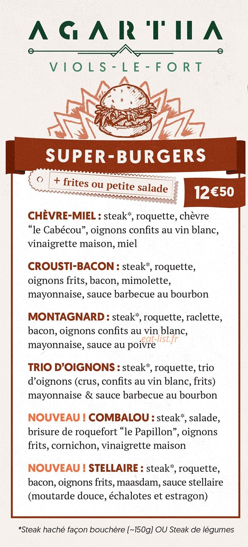 Agartha — carte page 2