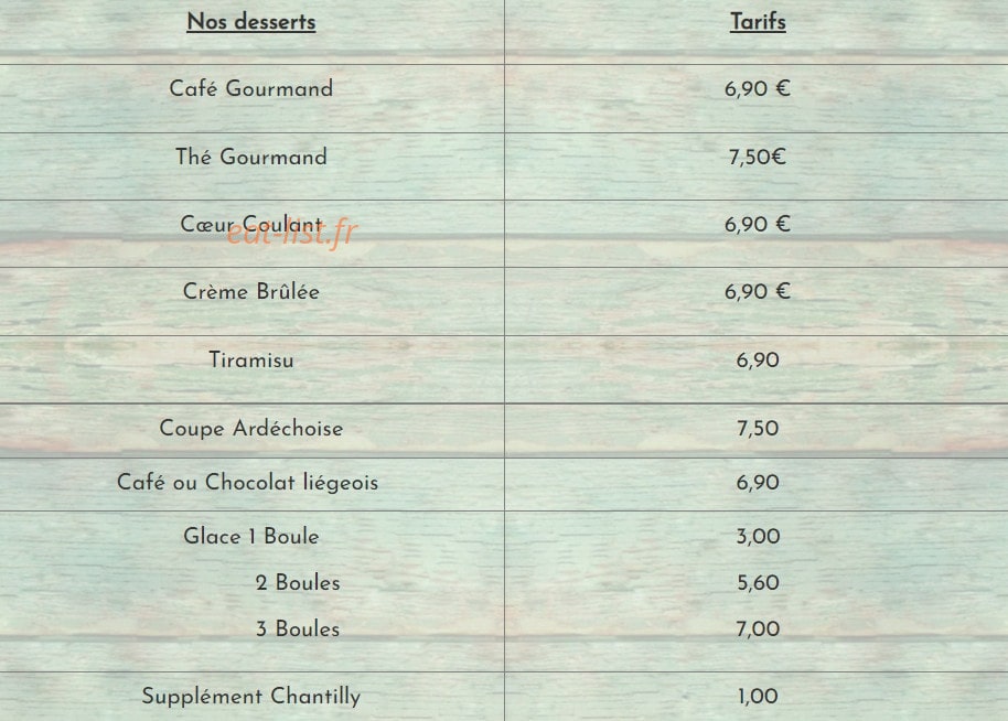 Droles deux Tables — carte page 7