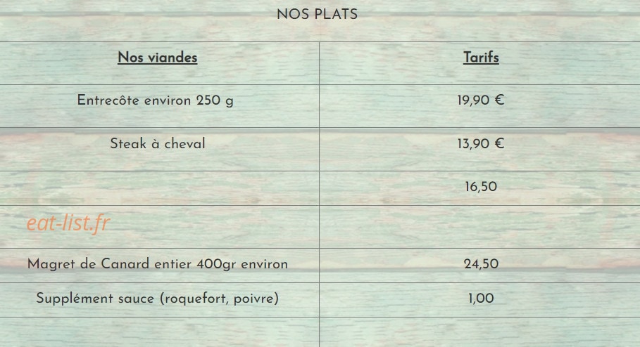 Droles deux Tables — carte page 4