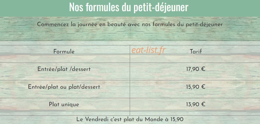 Droles deux Tables — carte page 8