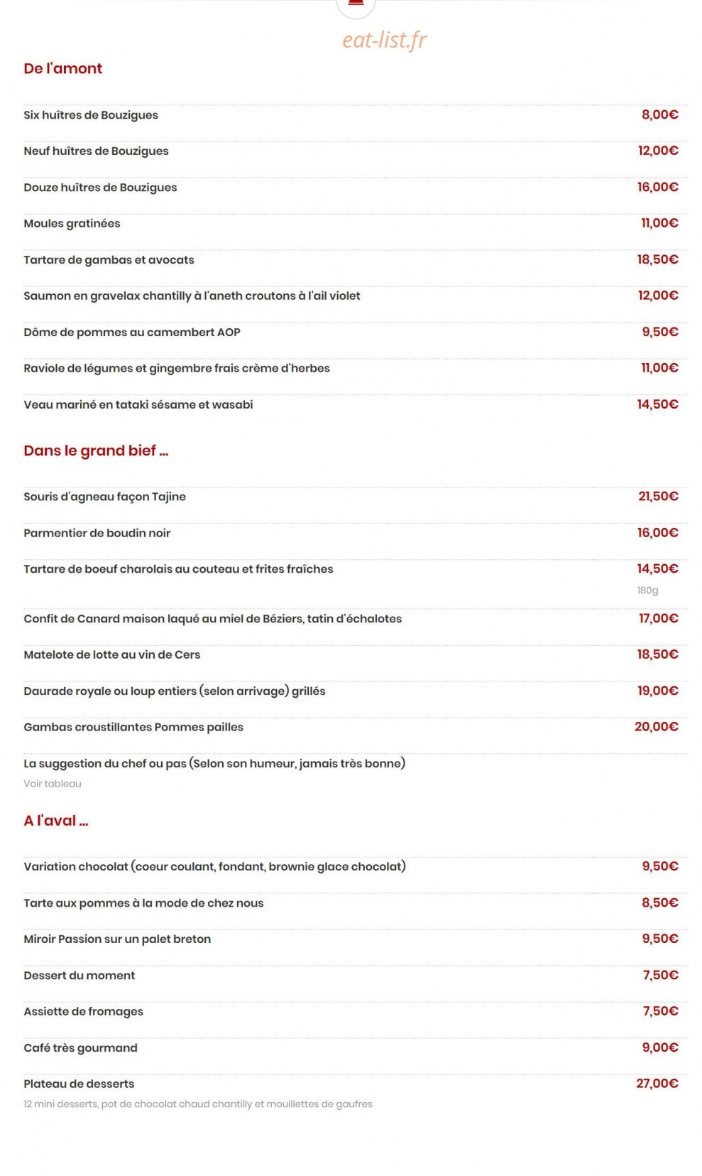 L'Ecluse — carte page 2