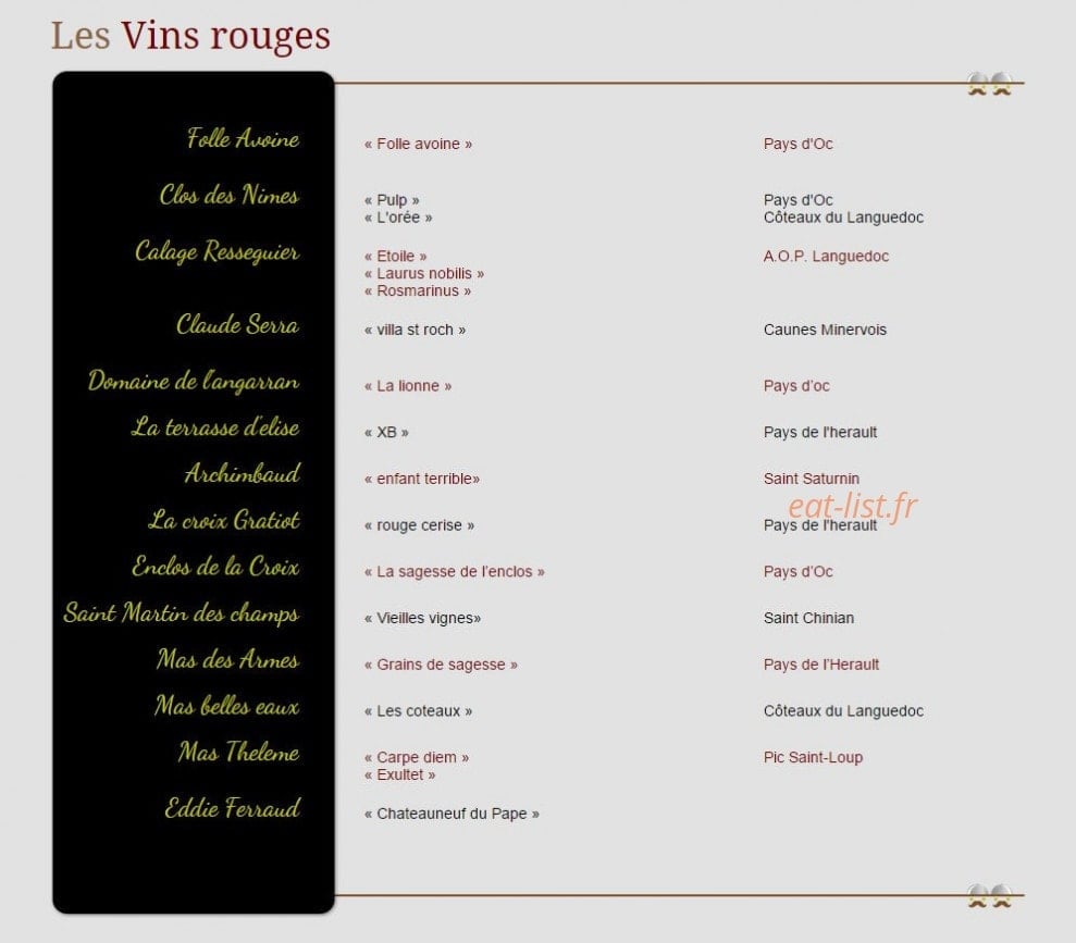 Carte et menu de Fourchette et tire-bouchon à Saint Jean de Vedas — Vins rouges