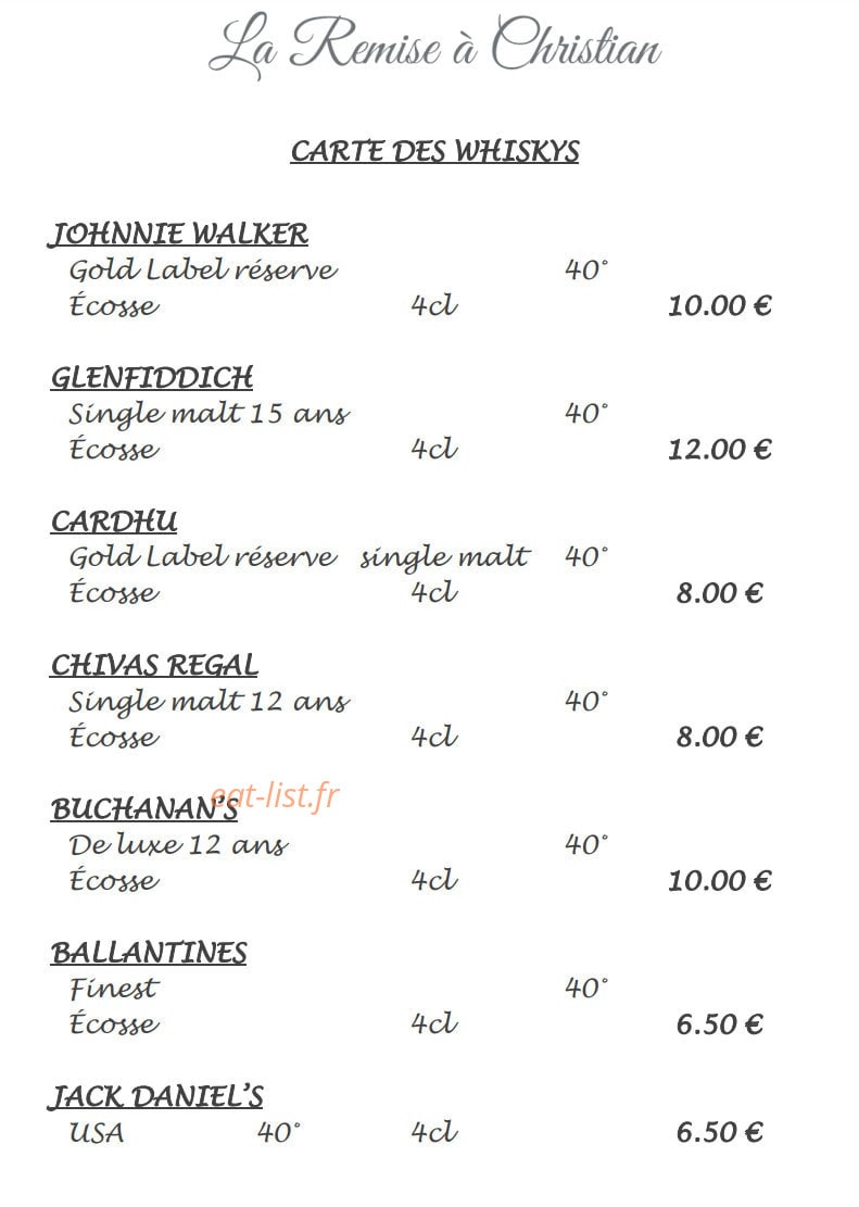La remise à Christian — carte page 6
