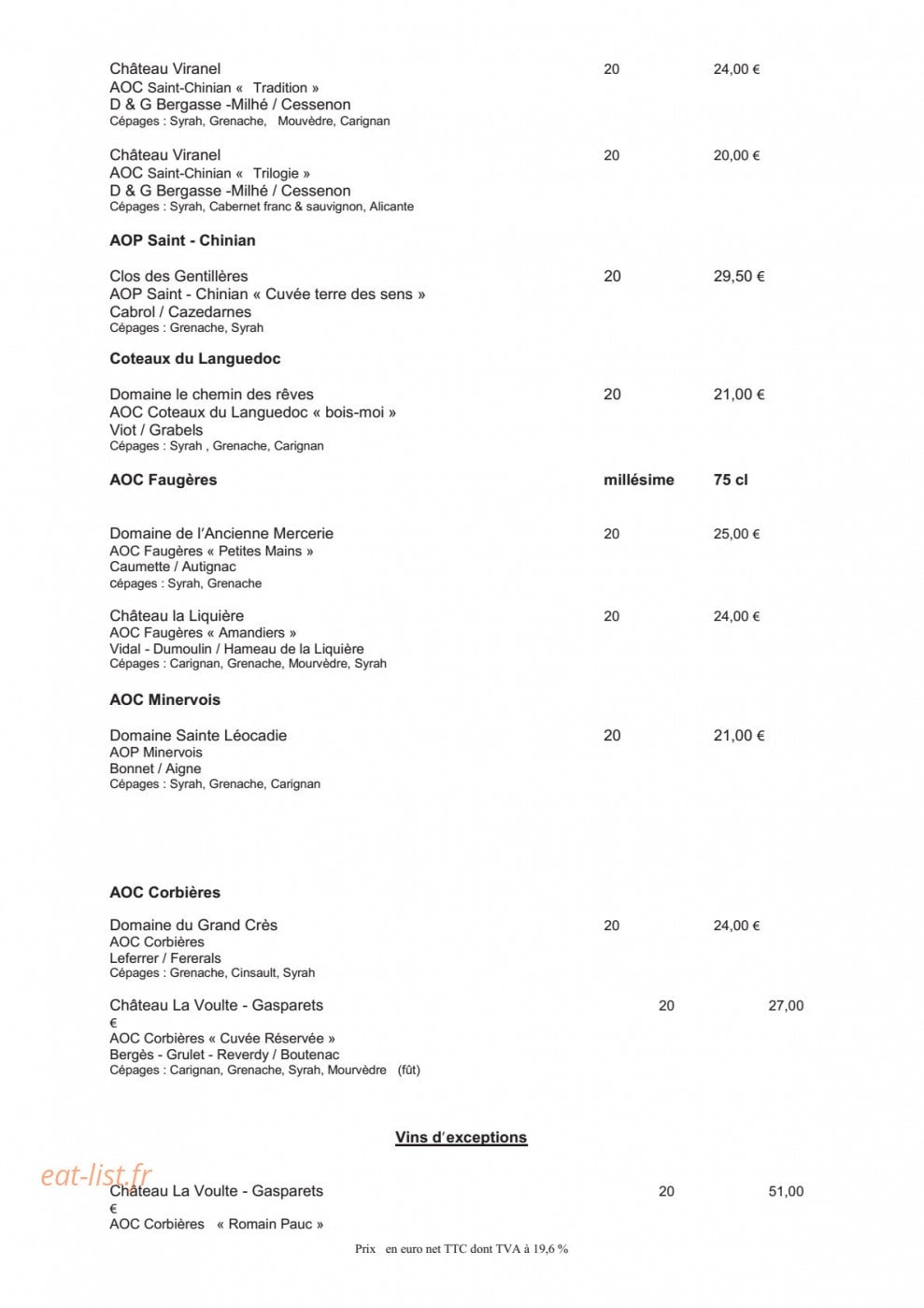 La Raffinerie — carte page 9