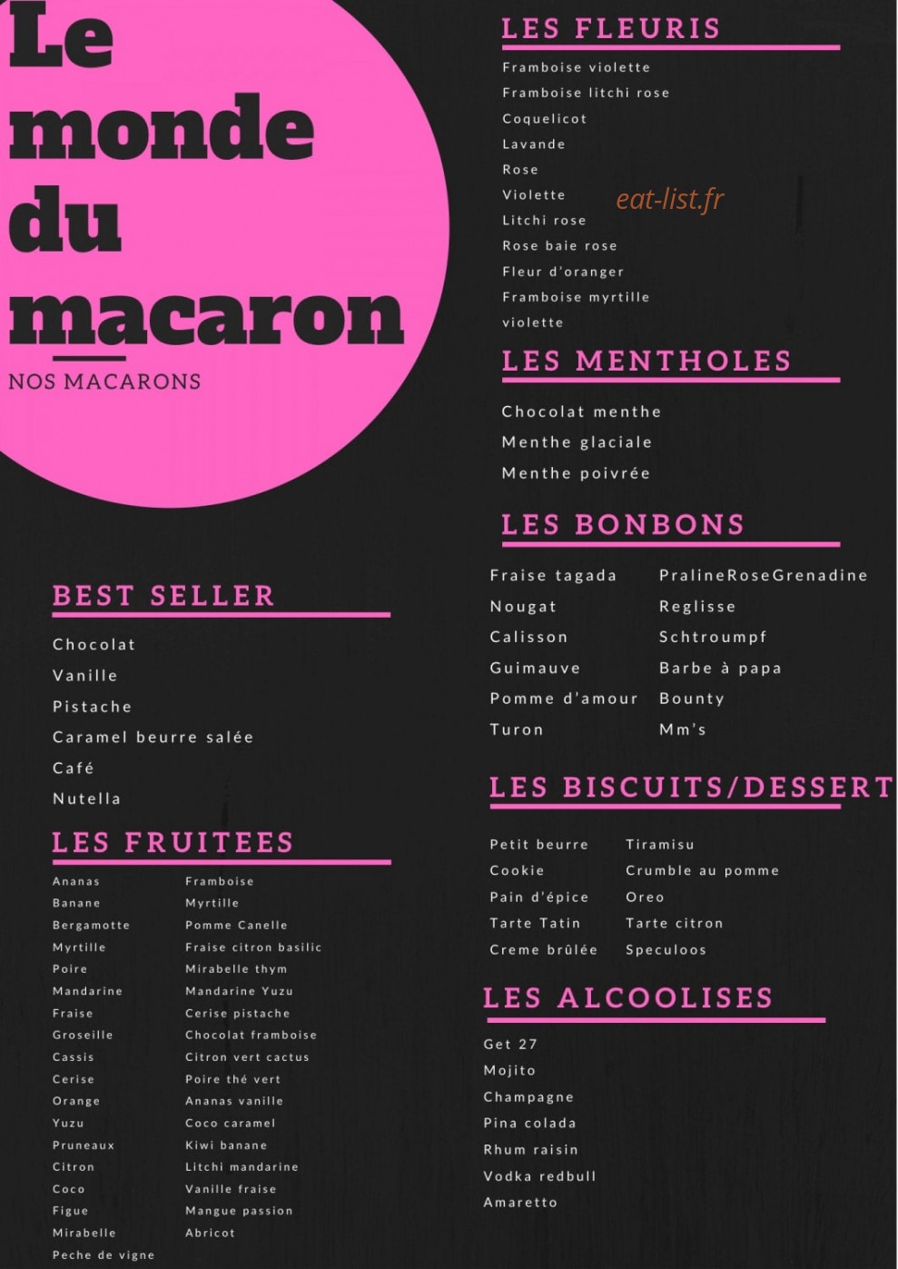 Le Monde du Macaron — carte page 1