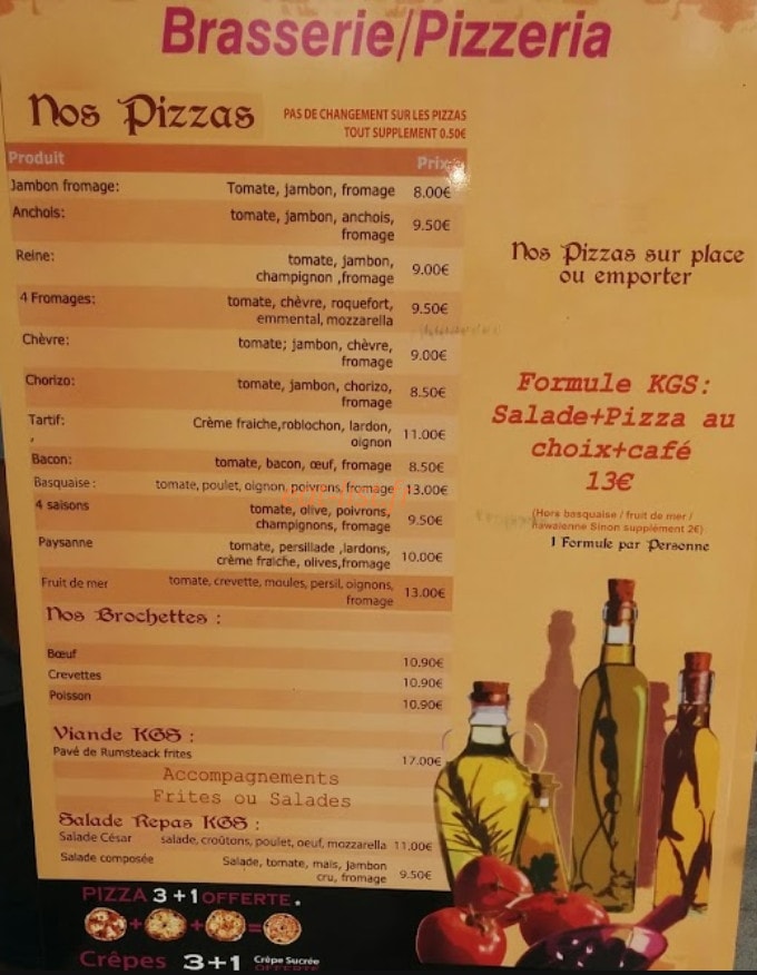 Kgs — carte page 1