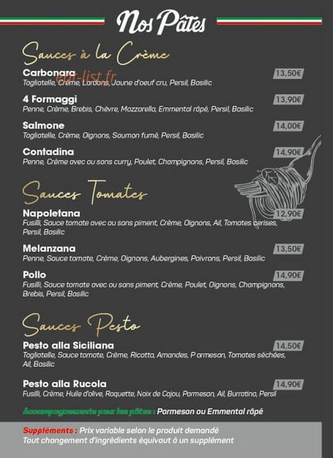 Palermo — carte page 1