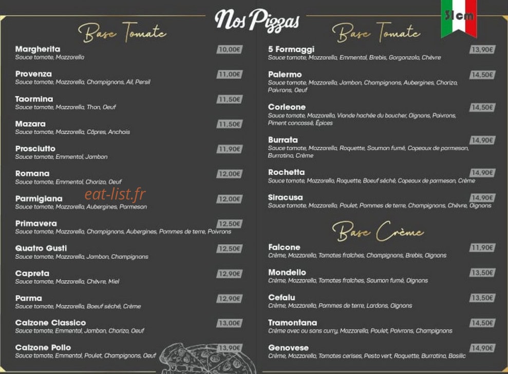 Palermo — carte page 2