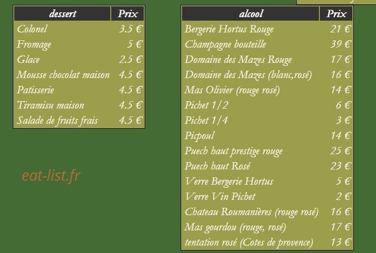 L'Ombrette — carte page 2
