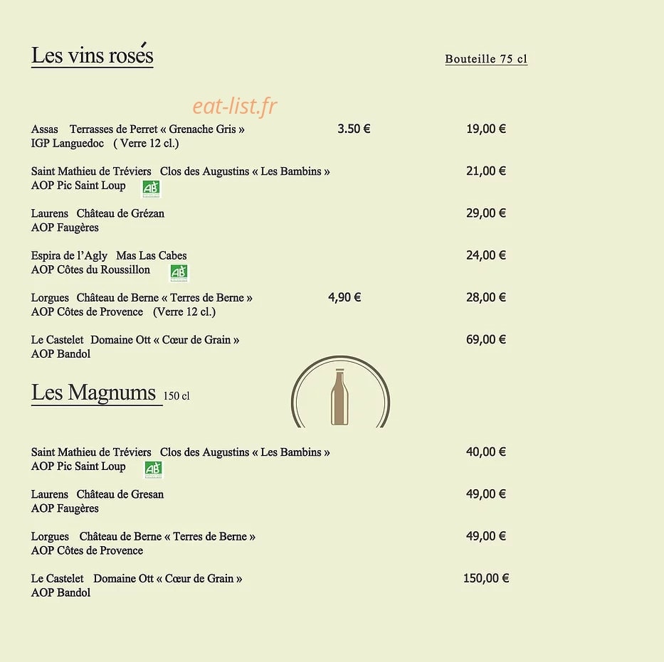 Wene note — carte page 13