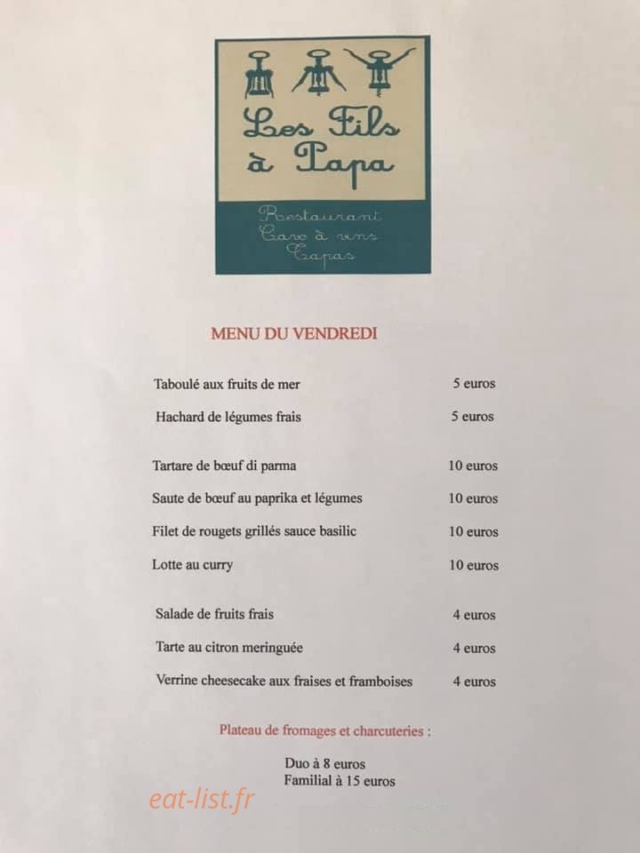 Les fils à papa — carte page 1