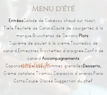 Le Mazet — carte page 1