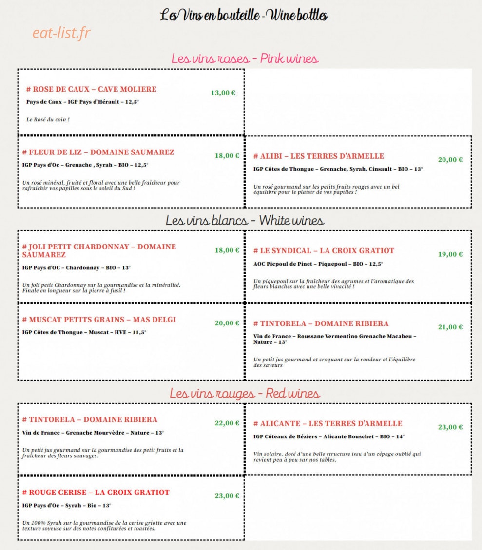 Tête d'Anchois — carte page 6
