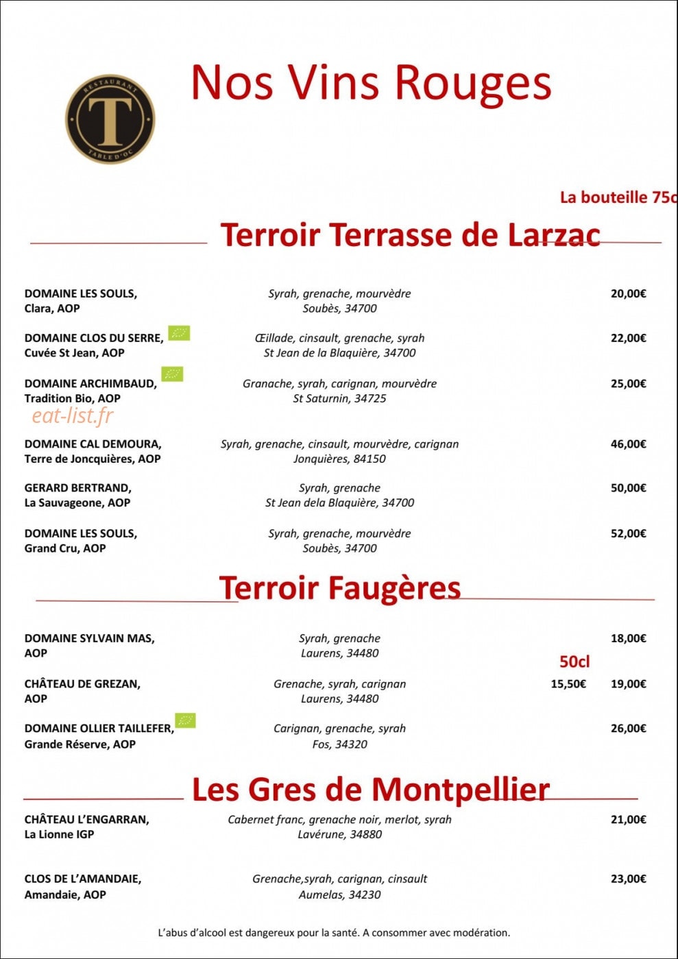 Table D'oc — carte page 8