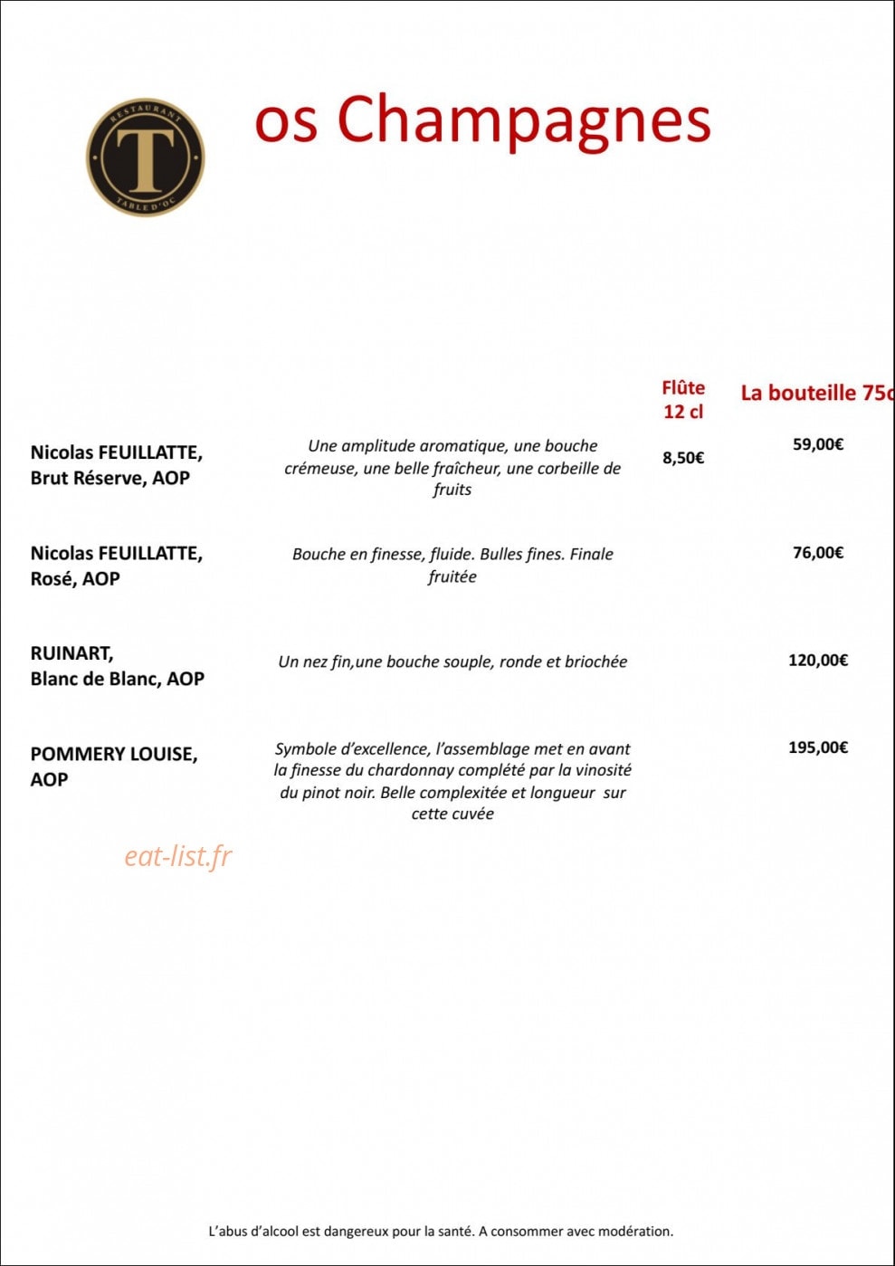 Table D'oc — carte page 14