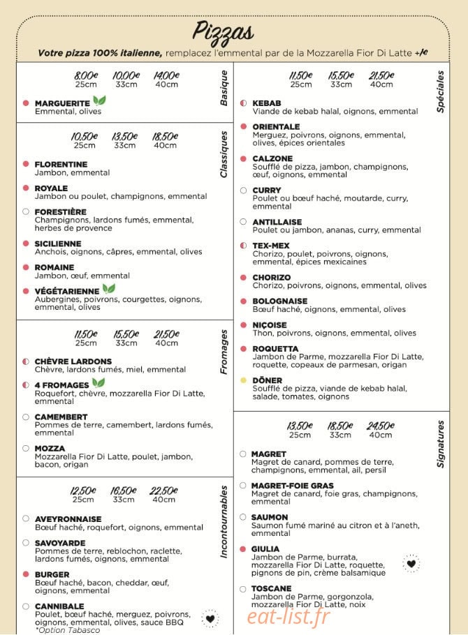 Pizza Bonici — carte page 1