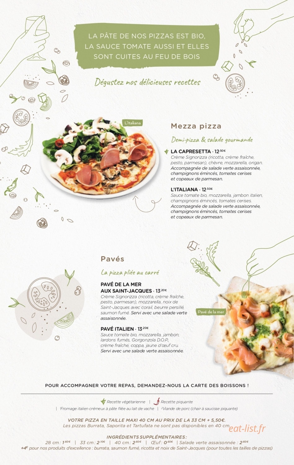 Signorizza — carte page 3