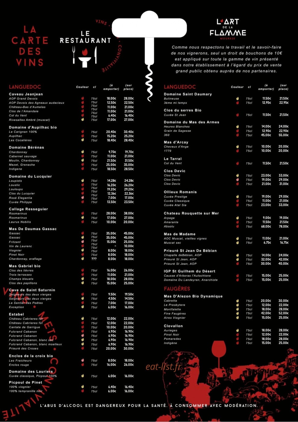 L'Art de la Flamme — carte page 16