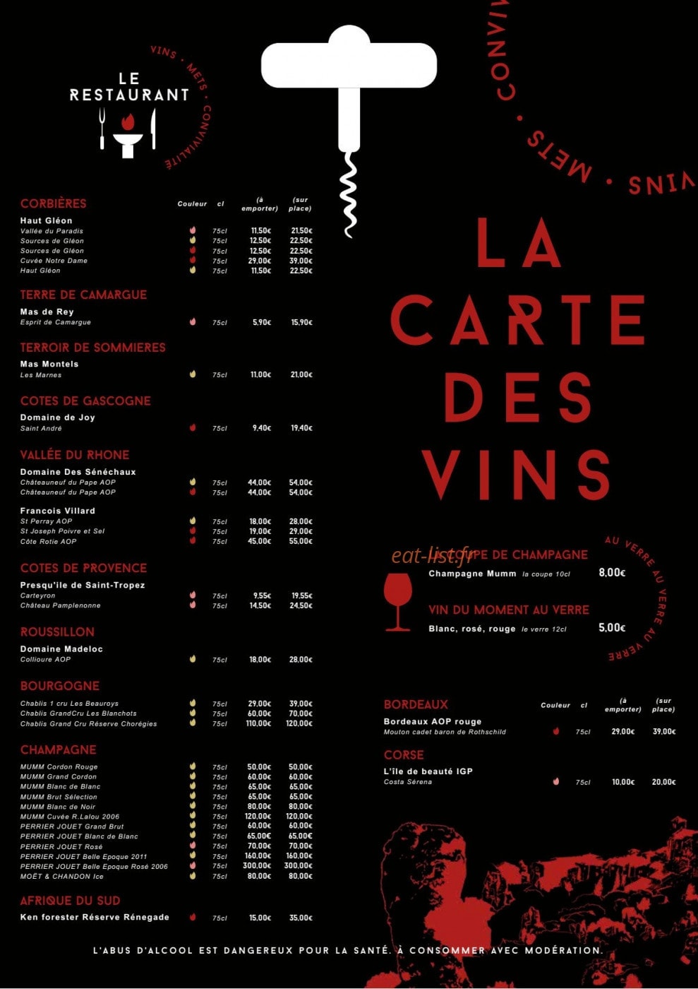 L'Art de la Flamme — carte page 17