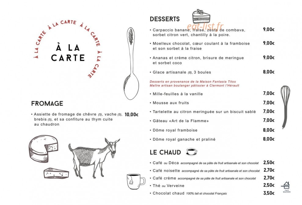 L'Art de la Flamme — carte page 8