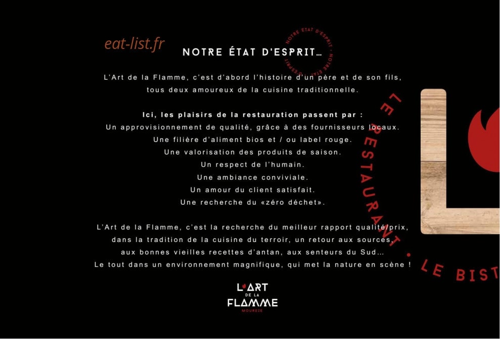 L'Art de la Flamme — carte page 11