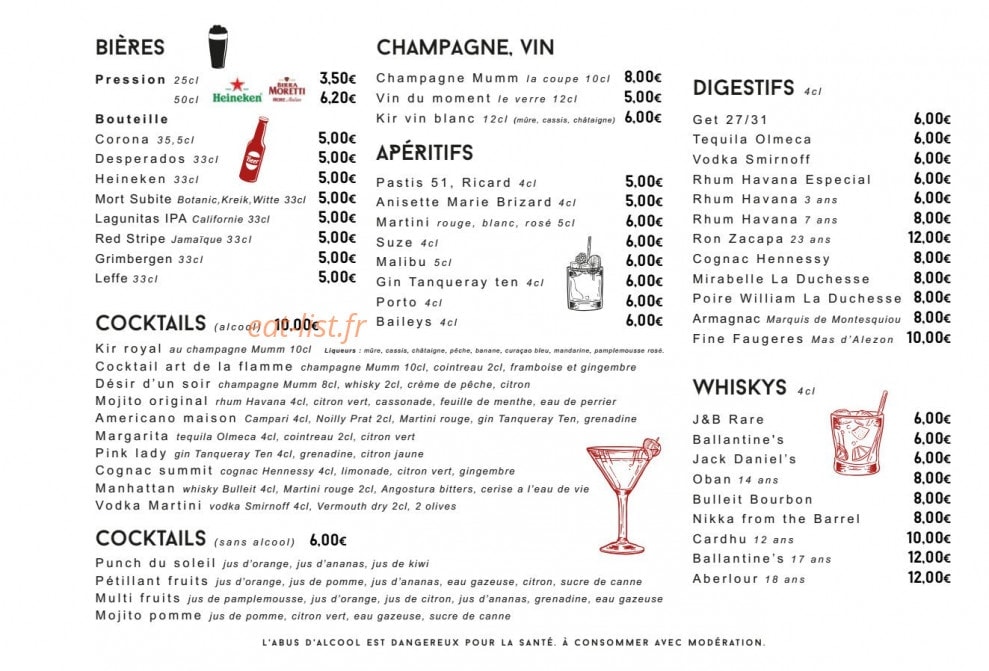 L'Art de la Flamme — carte page 10