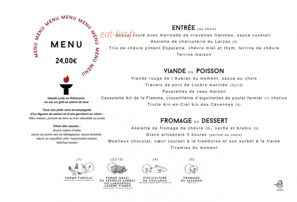 L'Art de la Flamme — carte page 3