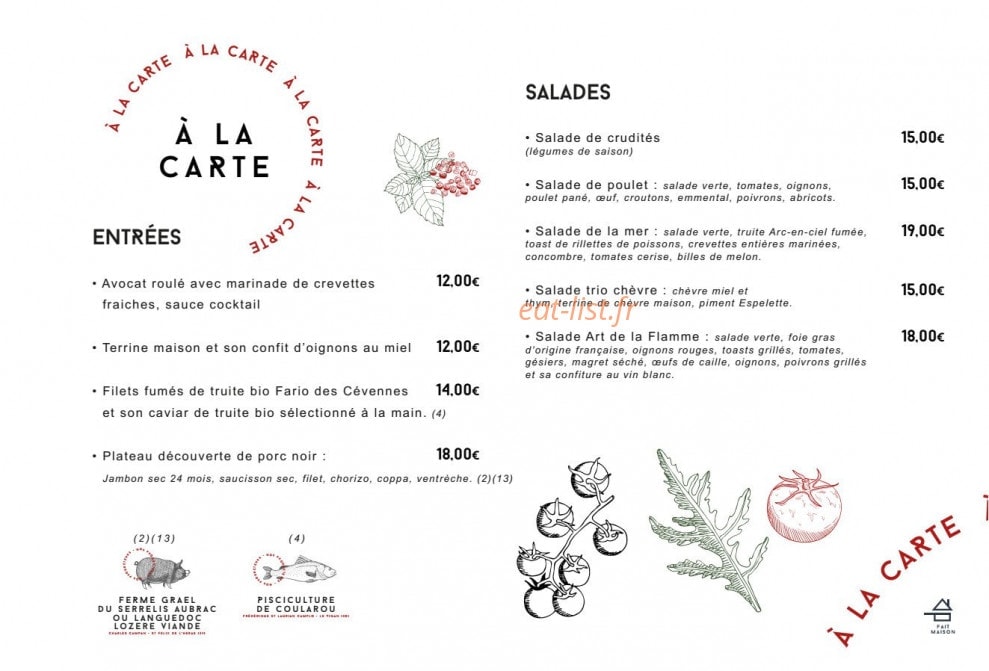 L'Art de la Flamme — carte page 6