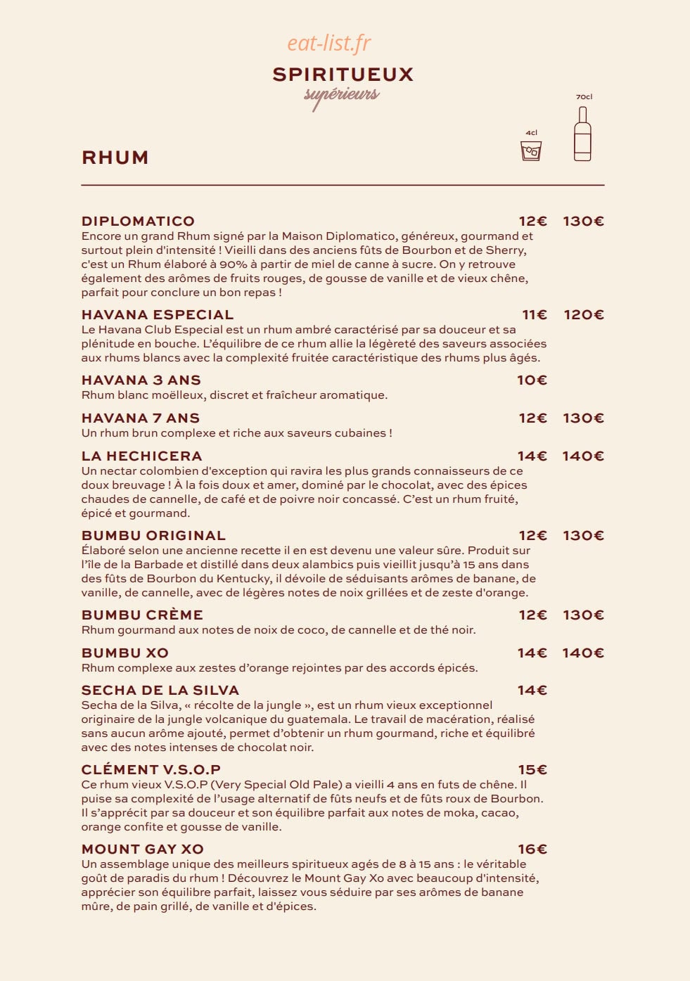 Belamour — carte page 13
